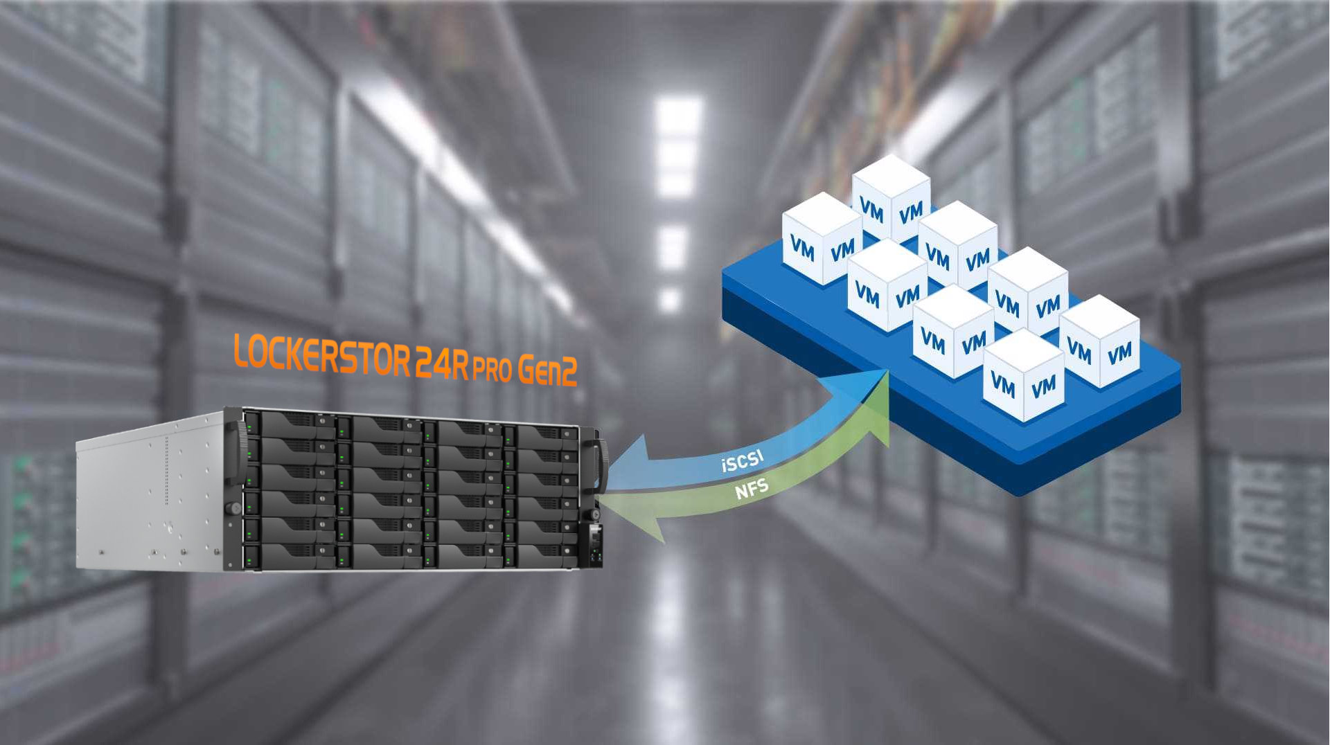 I NAS ASUSTOR della serie Lockerstor R Pro Gen2 ottengono la certificazione VMware